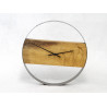 copy of Wanduhr